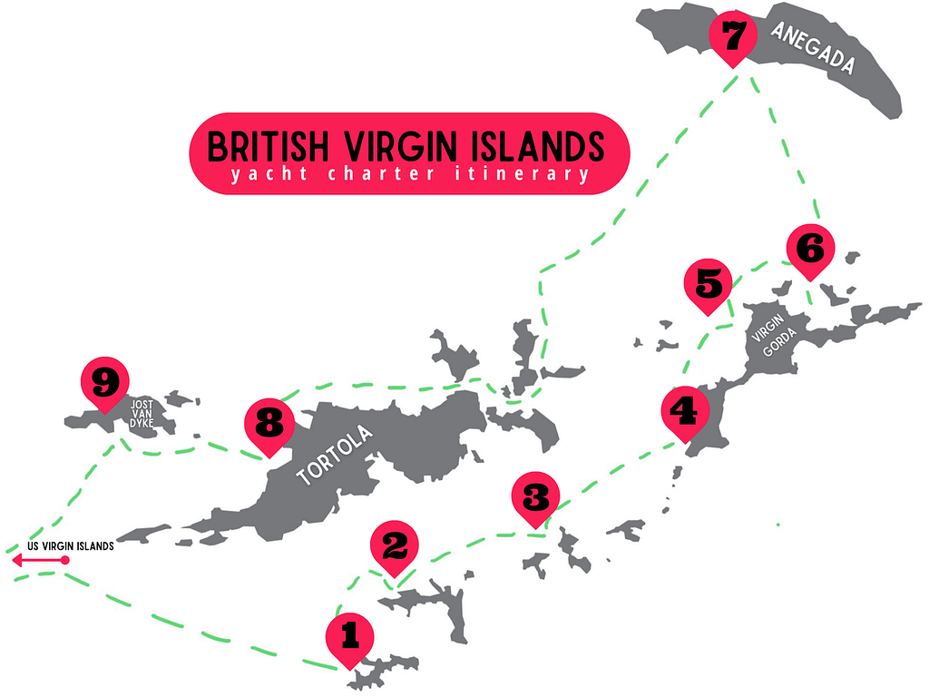 BVI Itinerary map
